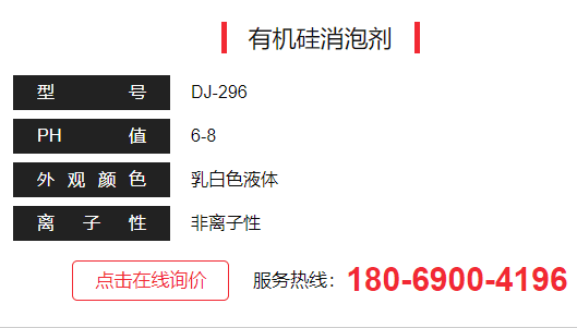 有机硅消泡剂成分图